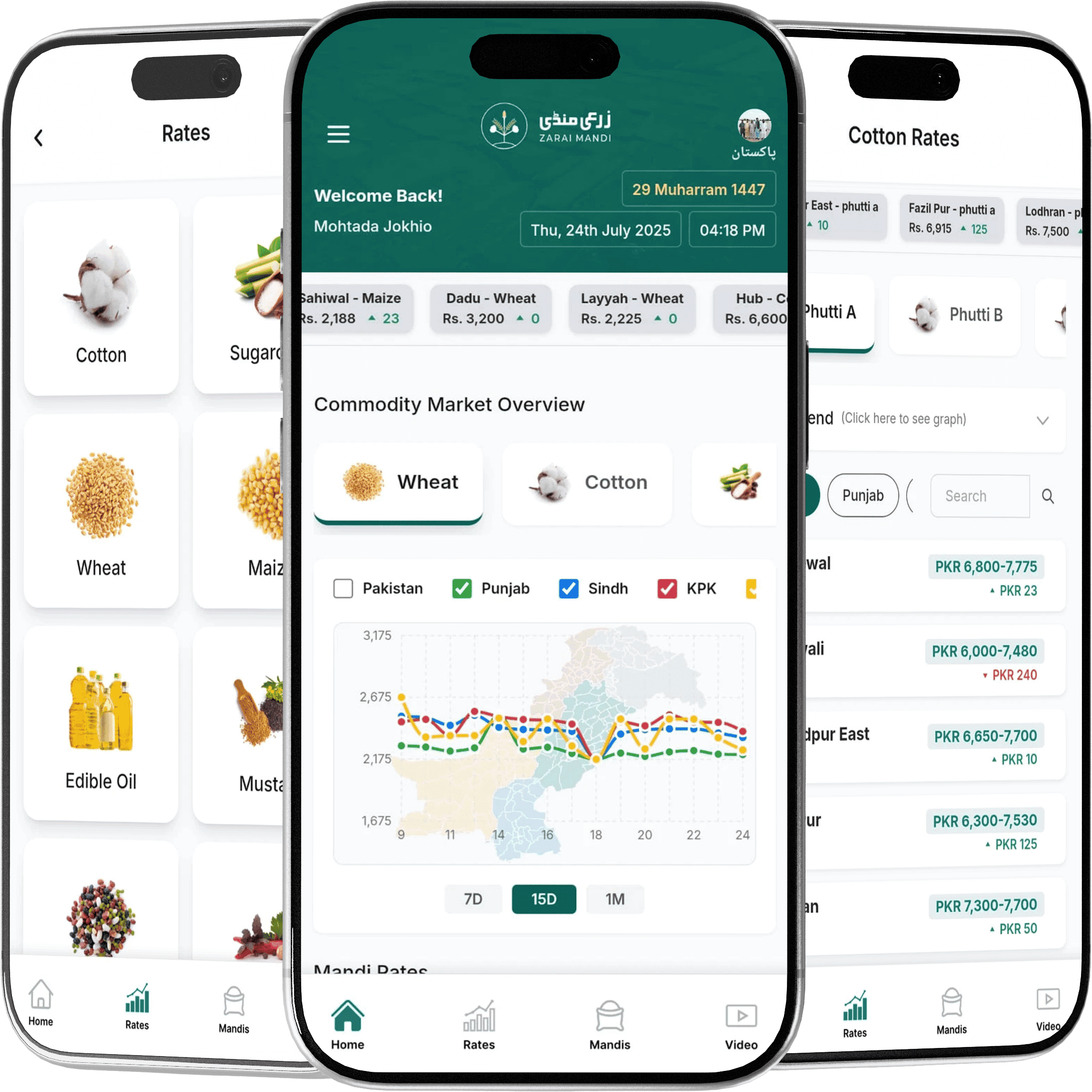 Zarai Mandi price dashboard on mobile