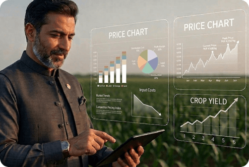 Price Discovery Services